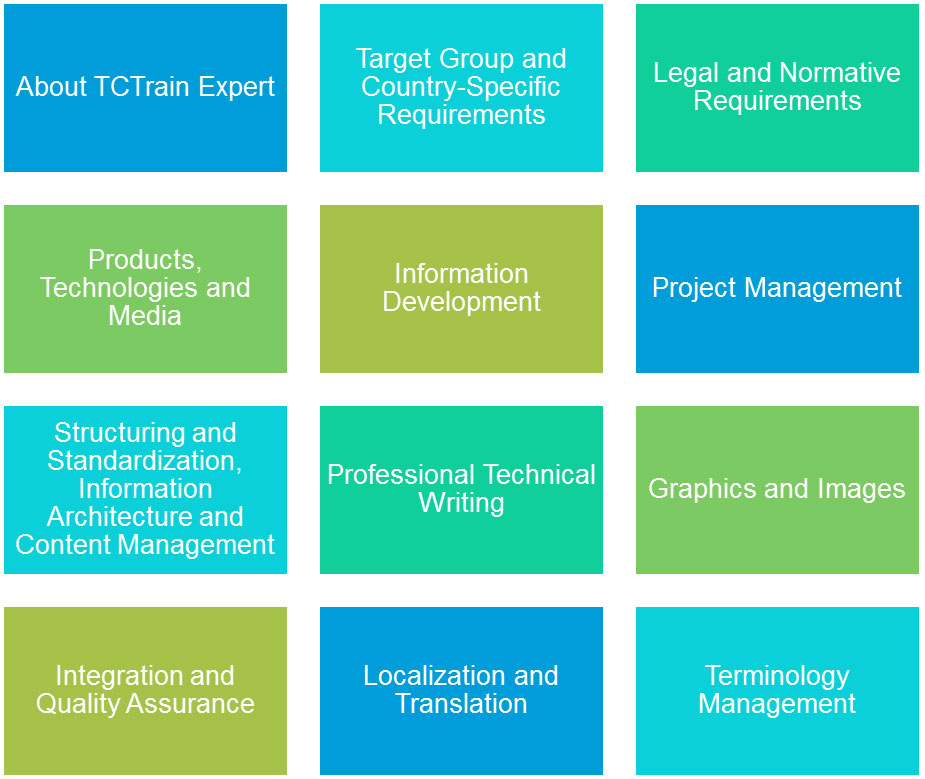 tctrain expert course areas